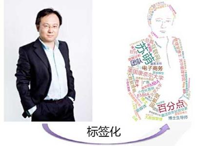 1446427809422.jpeg 互聯(lián)網(wǎng)運(yùn)營(yíng),教你三招打造用戶思維