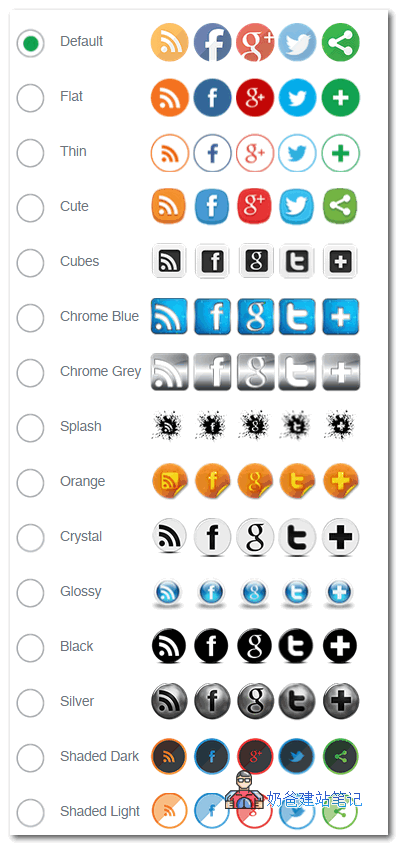 社交共享圖標(biāo)和社交共享按鈕